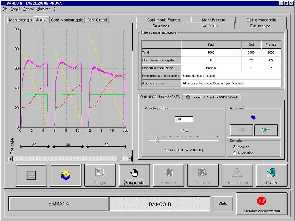 TecSA Software: customized reports